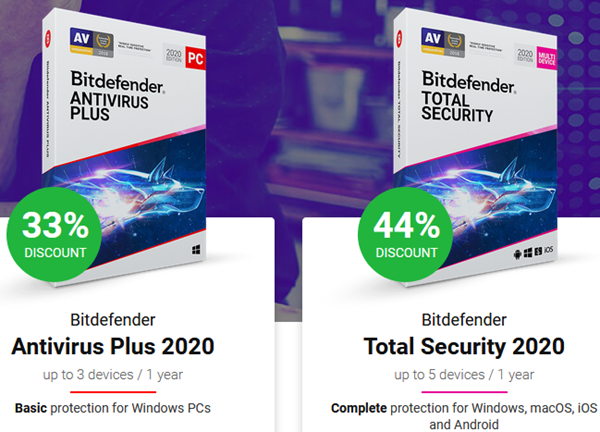 bitdefender antivirus plus 2018 requirements