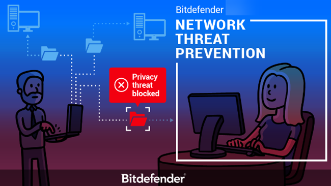 Network Threat Protection