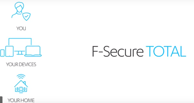 browsing protection by f secure