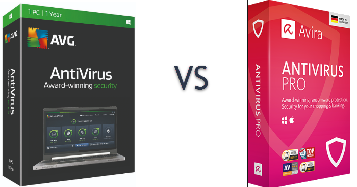 does avira free security suite has antivirus